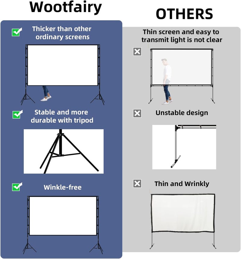 wootfairy Projector Screen with Stand, 100 inch Foldable and Portable Projection Screen 16:9 4K HD Rear Front Wrinkle-Free Movie Screen with Carry Bag for Indoor Outdoor Home Theater Backyard Cinema - Image 3